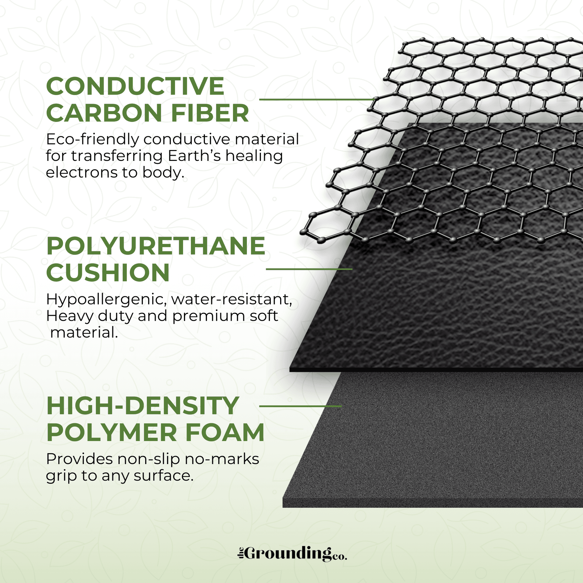 Grounding Mat
