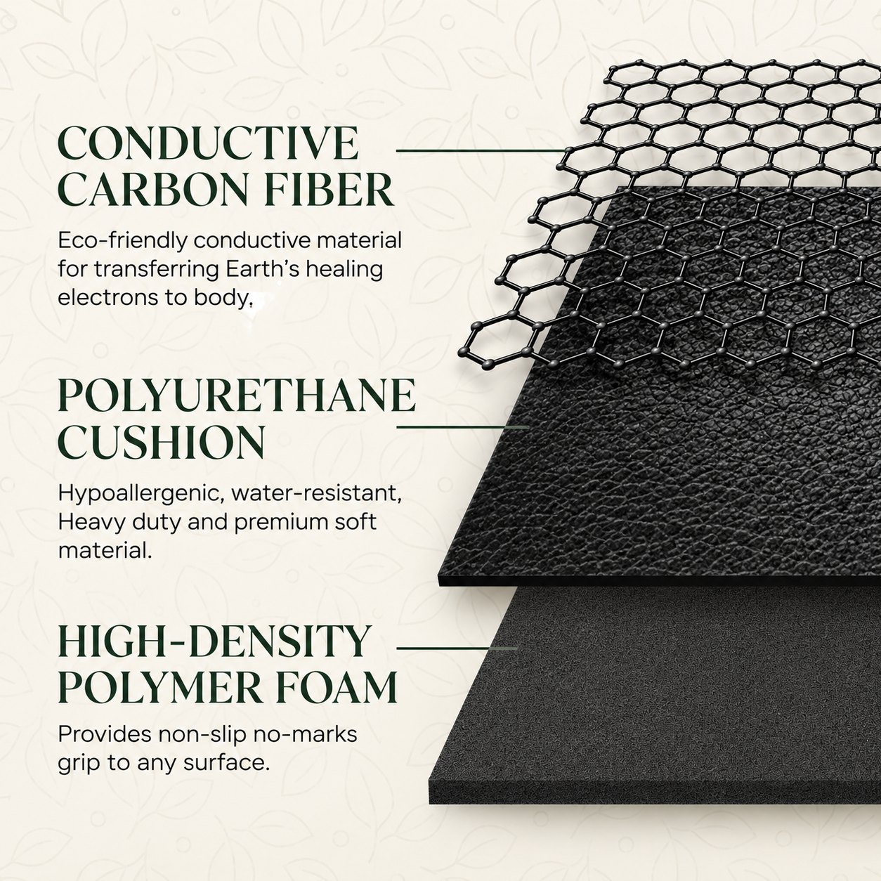 Grounding mat benefits diagram