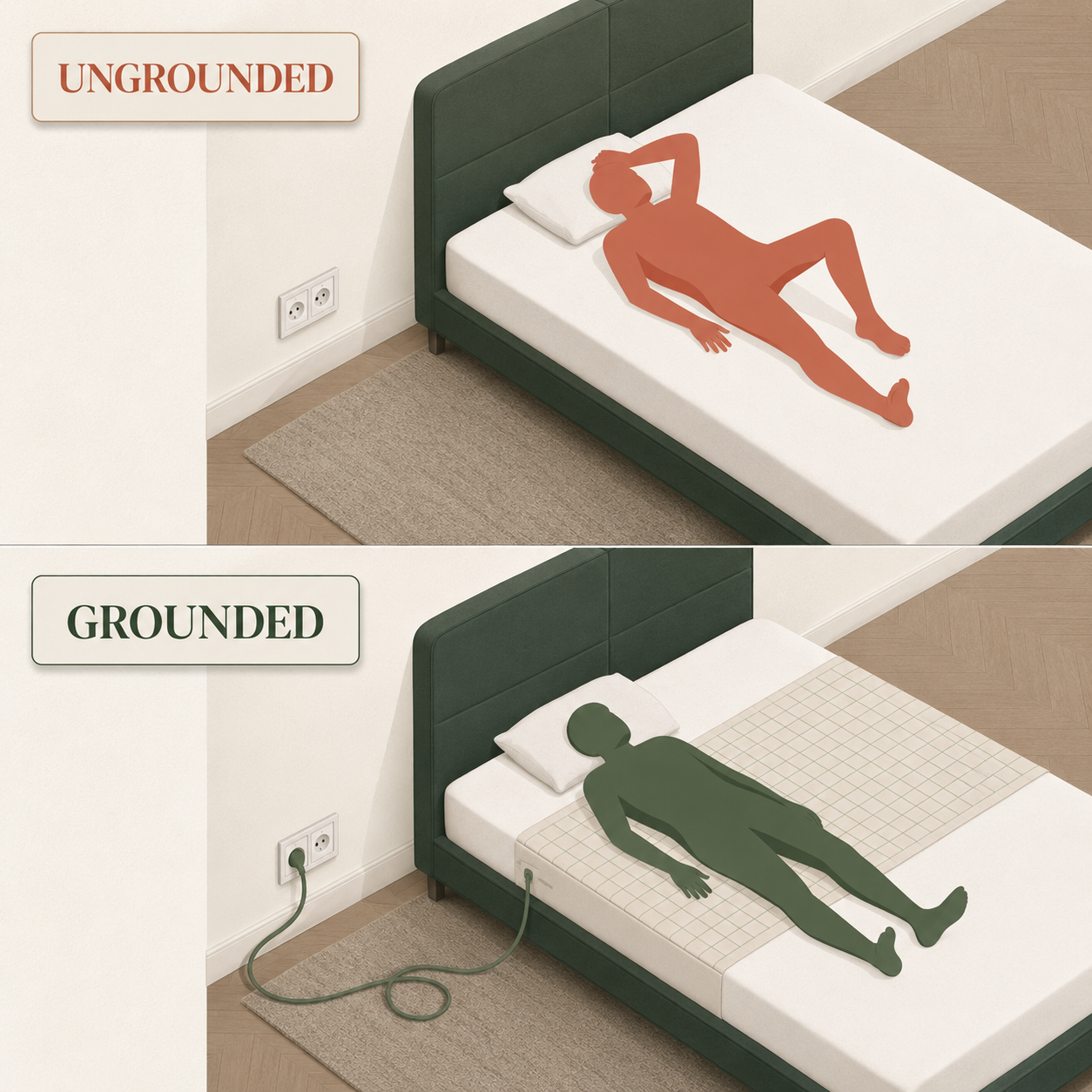 Juujo grounding flat sheet on bed